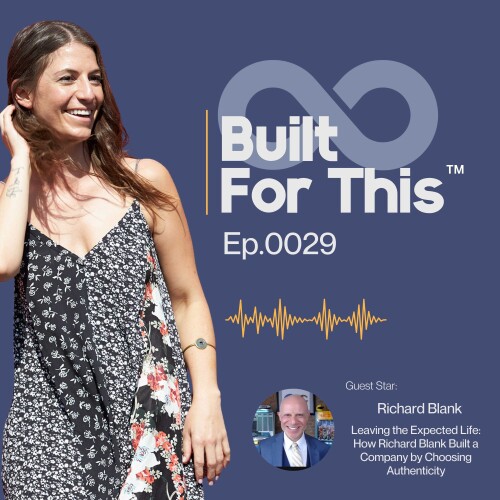 Built-for-this-podcast-guest-Richard-Blank-Costa-Ricas-Call-Center.jpg